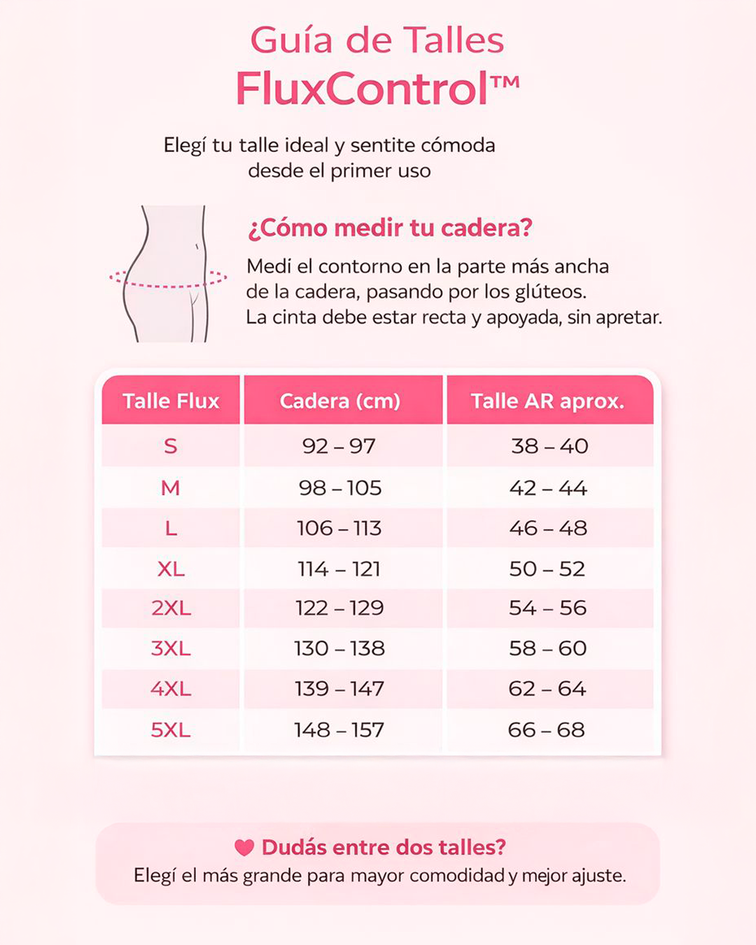 FluxControl™ | Tu Bombacha Menstrual AntiManchas